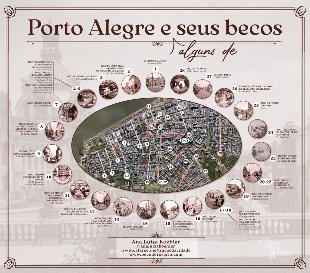 Mapeamento dos becos da Porto Alegre da virada dos séculos XIX para o XX feito pela autora sobre uma fotografia de satélite do Google Maps, 2023.