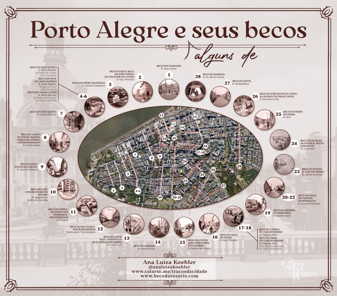 Mapeamento dos becos da Porto Alegre da virada dos séculos XIX para o XX feito pela autora sobre uma fotografia de satélite do Google Maps, 2023.