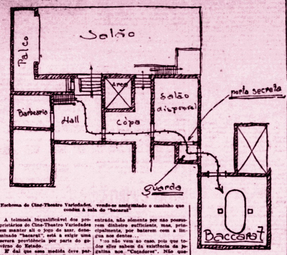 Detalhe da reportagem do Estado do Rio Grande mostrando um croquis da planta baixa do Cine-Theatro Variedades. Nele, vê-se a indicação da sala secreta onde o "baccarat" era jogado.